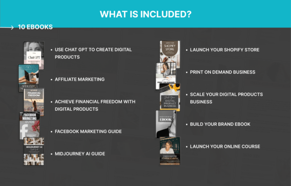 10 Done-for-You EBooks Bundle - Image 2