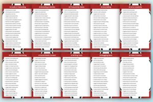Alternative view of 🔥 1000+ Prompts for AI Content Creators