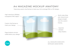 Alternative view of A4 Magazine Mockup Canva Template