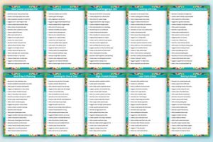 Alternative view of AI Recipe Creator: 1000+ Prompts