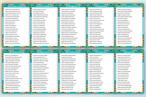 Alternative view of AI Recipe Creator: 1000+ Prompts