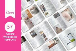 Aesthetic Ebook Template Canva: Editable