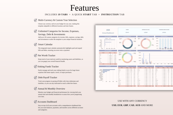 Alternative view of Annual Budget by Paycheck Spreadsheet