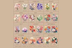 Alternative view of Birth Month Flower Market Wall Art