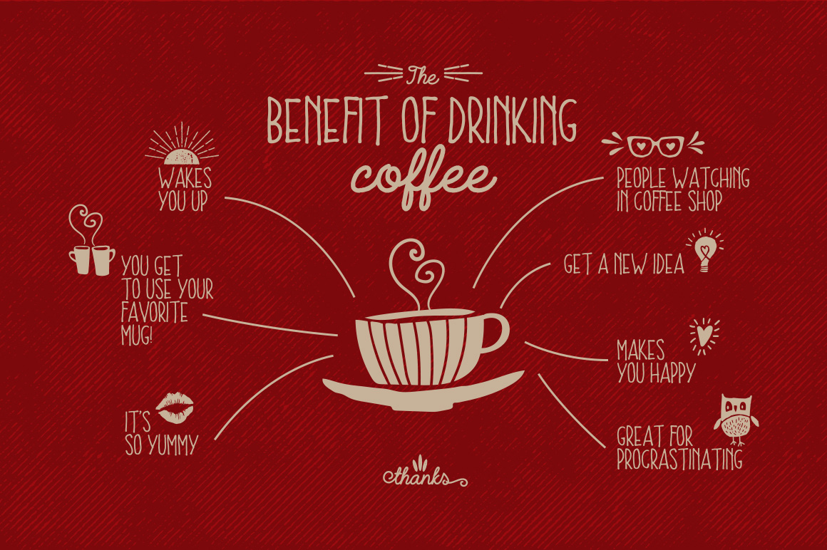 Coffee Font + Extras Font - Image 7