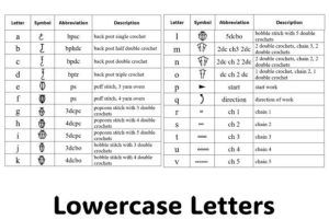 Alternative view of Crochet Chart Symbols Font
