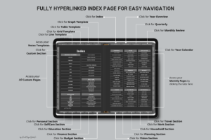 Alternative view of Dark Mode All in One Digital Planner