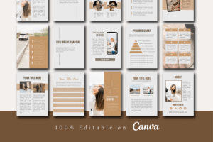 Alternative view of EBOOK Latte Travel CANVA TEMPLATE