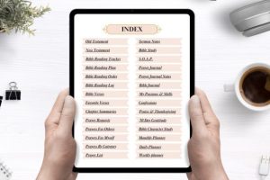 Alternative view of Faith Digital Planner Canva Templates