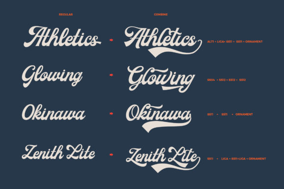 Milestone Font - Image 9