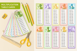 Multiplication Table, Math Flashcards