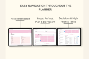 Alternative view of Notion Template ADHD, Notion Life Plan