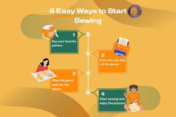 Pajama Pants Sewing Pattern Loungewear - Image 4