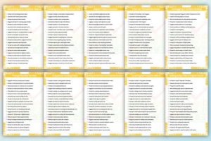 Alternative view of Passive Income with AI: 1000+ Prompts