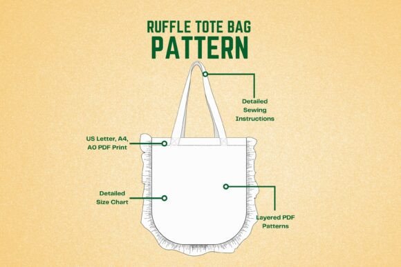Ruffle Tote Bag Sewing Pattern Beginner - Image 4