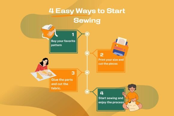 Ruffle Tote Bag Sewing Pattern Beginner - Image 5