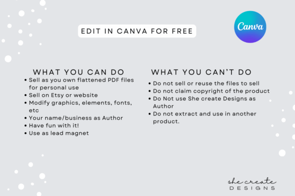 Self - Care Planner PLR Canva Template - Image 5