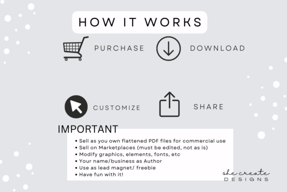 Self - Care Planner PLR Canva Template - Image 7