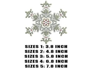 Alternative view of Snowflake