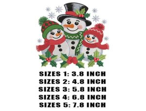 Alternative view of Snowman Family Christmas