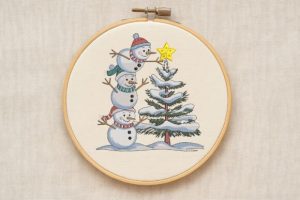 Alternative view of Snowman with Christmas Tree