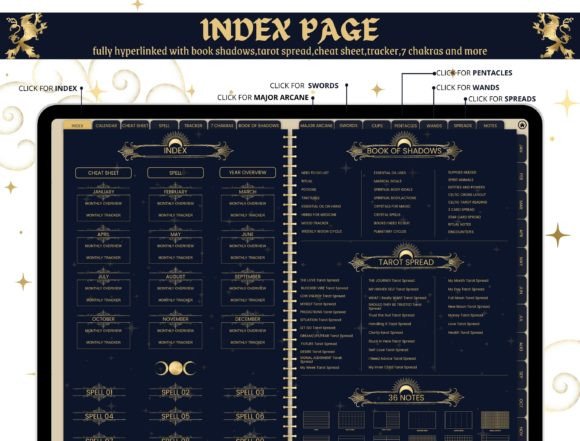 Tarot Journal,Tarot Planner - Image 2