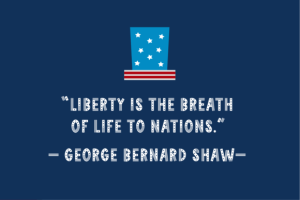 Alternative view of 4th of July Font