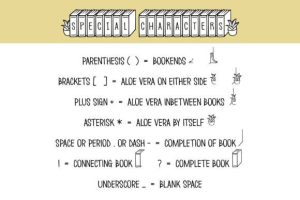 Alternative view of Book Ends Font