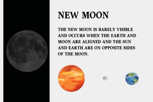 Moon Font - Image 4