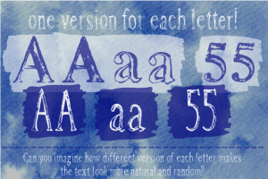 Alternative view of Rusty Fever Font