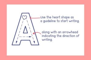 Alternative view of Tracing Heart Font